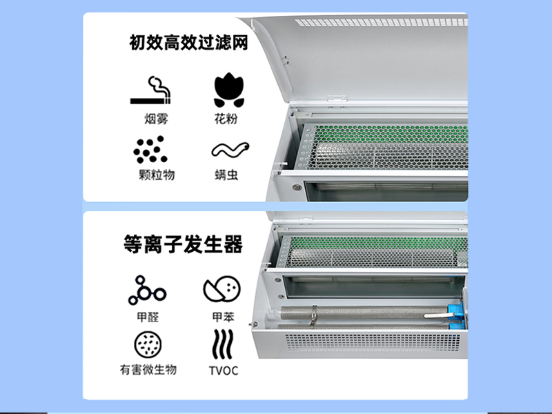 等离子除臭设备工作原理