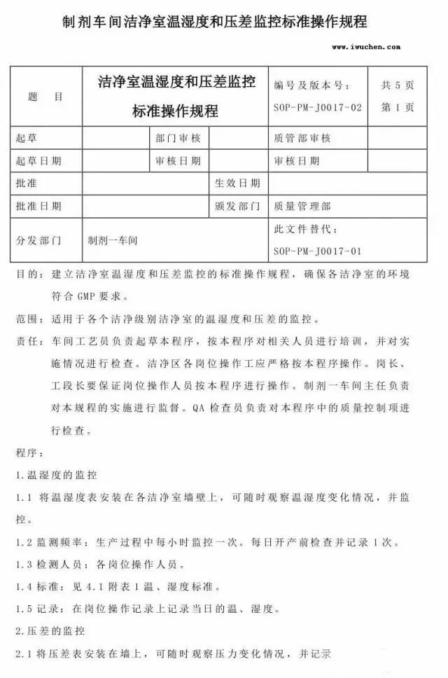 如何对洁净室温湿度进行控制？附温湿度和压差监控标准操作规程